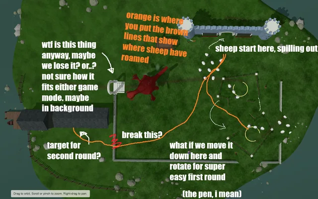 A Retrial level sketch annotated in Impact font