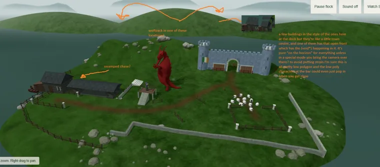 The island annotated with orange arrows: wolfpack, a Swamped! chase, a little town on the horizon.